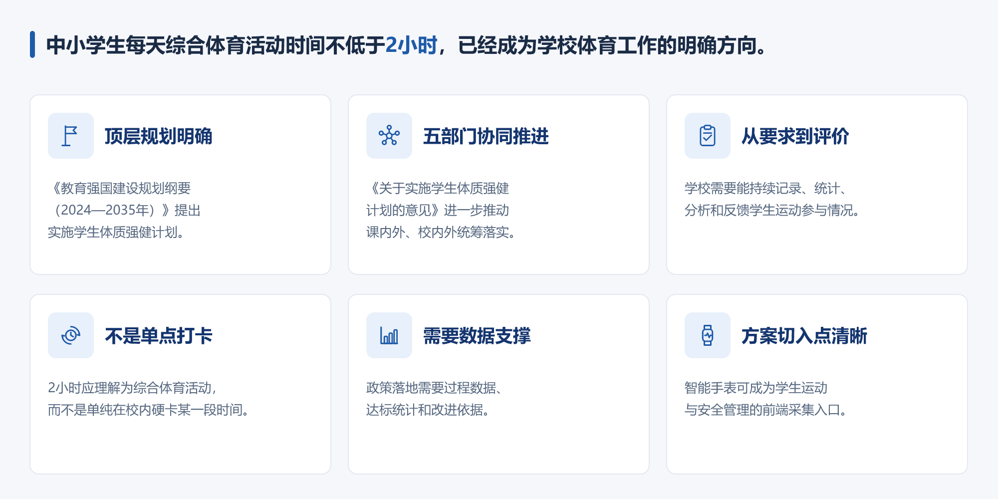 安全管理