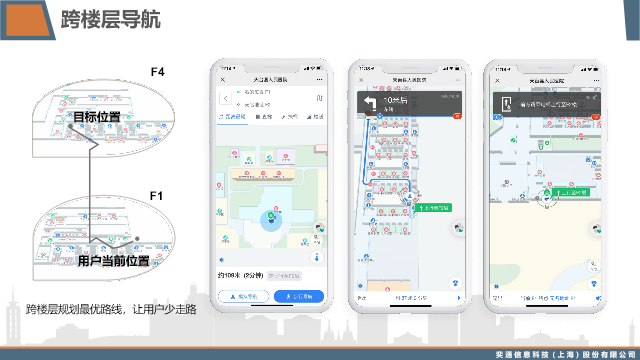 车位级导航