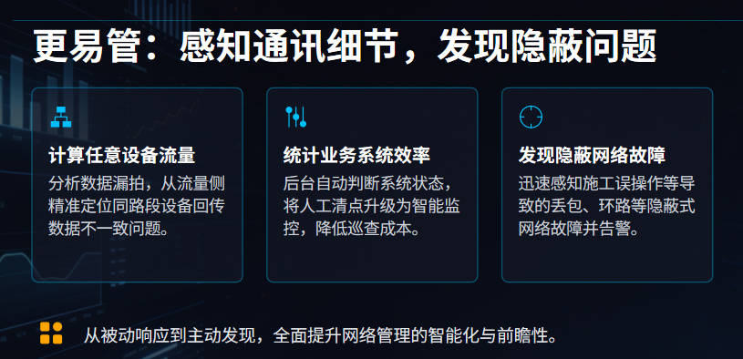 资产台账