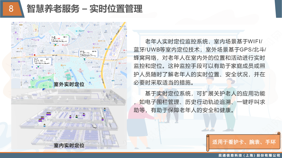 养老照护平台